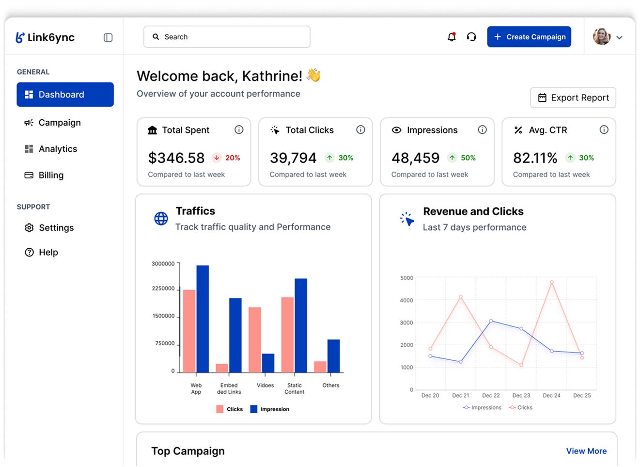 Dashboard Preview